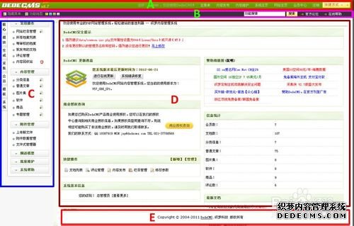 dedecms后台分布图